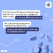 Карточка 1