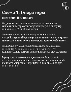 Карточка 1