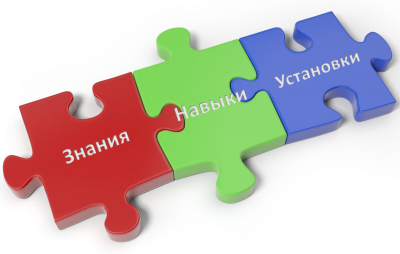 Республика Алтай по итогам исследования является лидером в группе кластера по финансовой грамотности населения