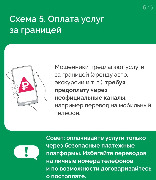 Карточка_5