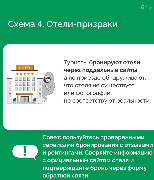 Карточка_4