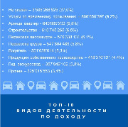 Слайд3