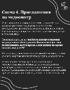 Карточка 4