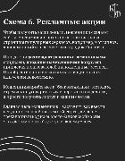 Карточка 6